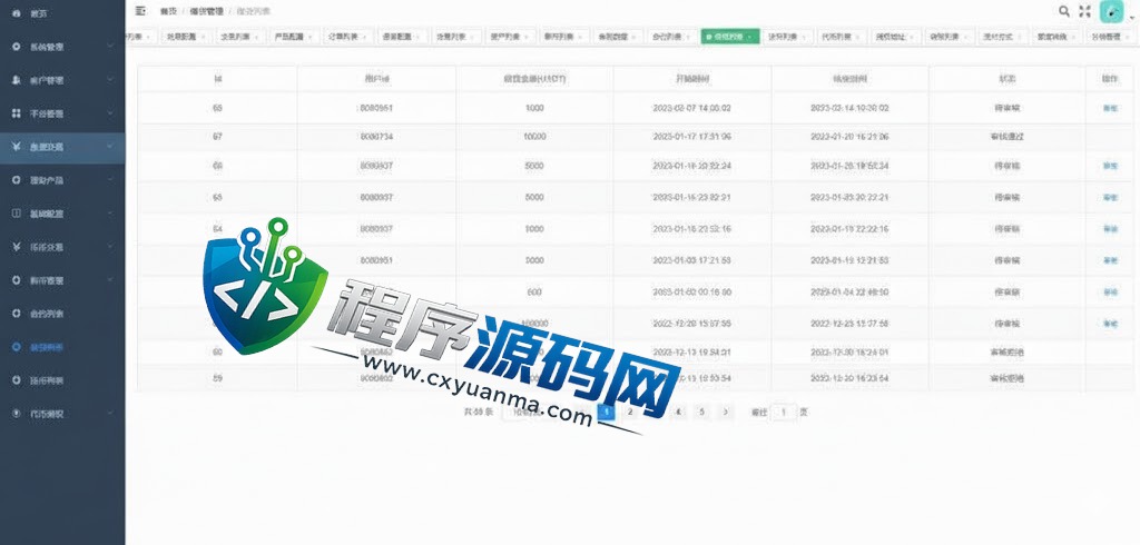 多语言CoinW区块链交易所/币币杠杆合约交易/质押挖矿/otc借贷