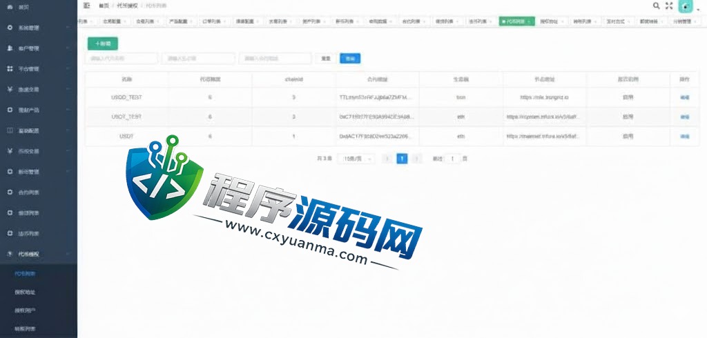 多语言CoinW区块链交易所/币币杠杆合约交易/质押挖矿/otc借贷