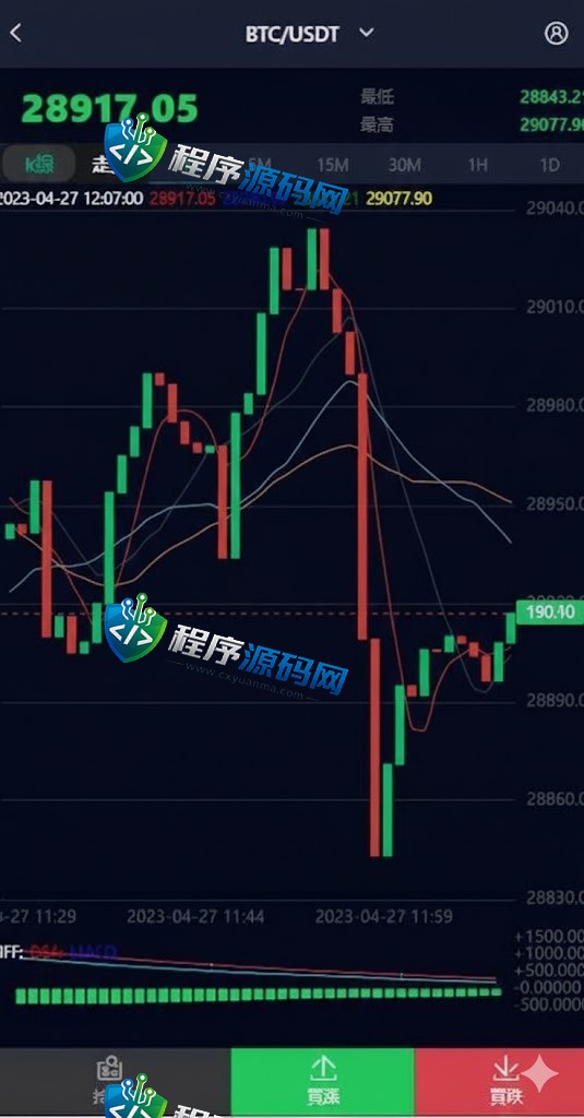 CoinZoom微盘时间盘系统/币币合约期权交易/微交易/伪交易所源码
