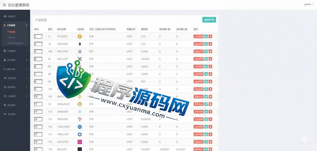 CoinZoom微盘时间盘系统/币币合约期权交易/微交易/伪交易所源码