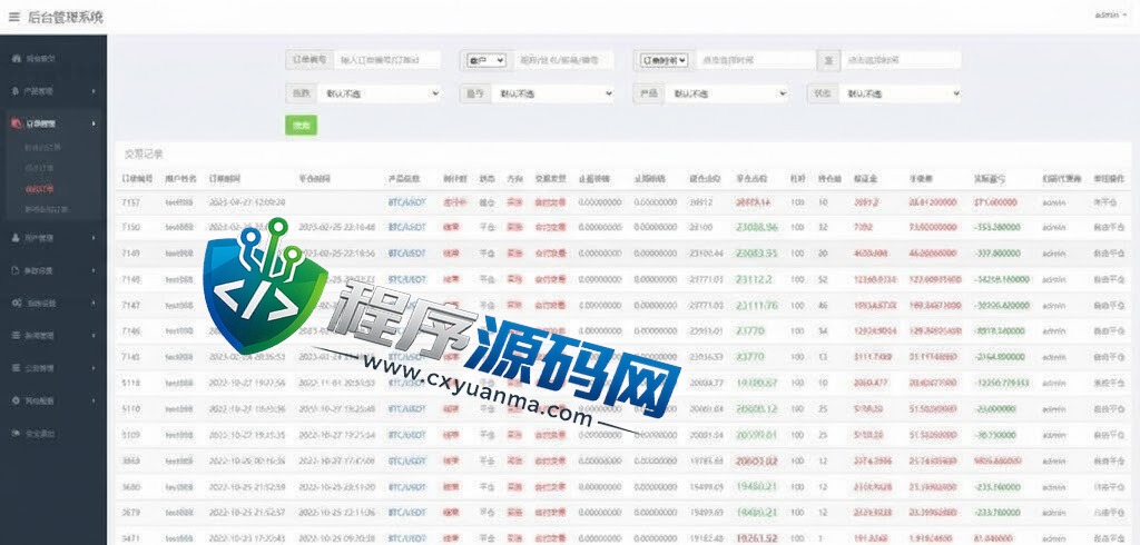 CoinZoom微盘时间盘系统/币币合约期权交易/微交易/伪交易所源码