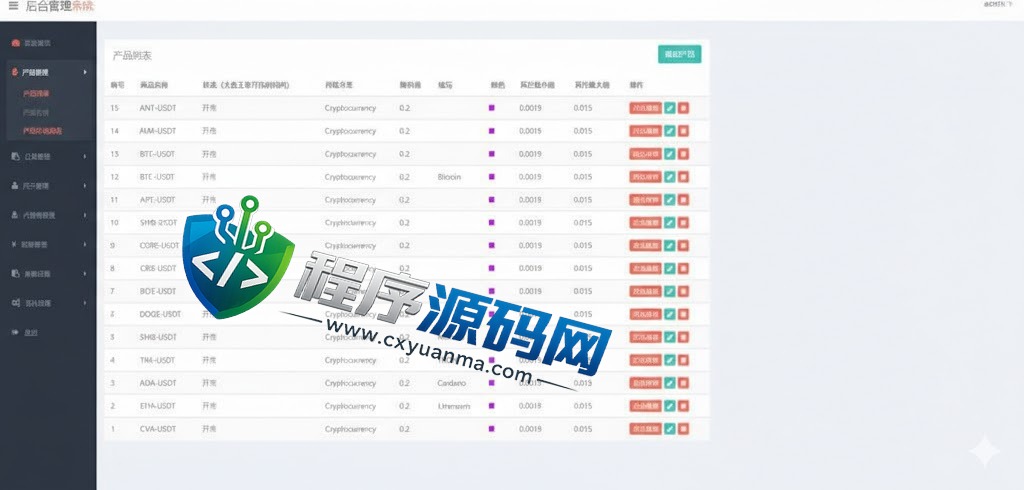 新版多语言convex finance微交易系统/虚拟币交易/秒合约微盘/时间盘源码