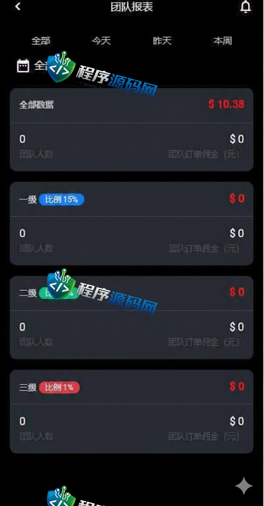 多语言Coupang酷澎刷单源码/电商平台抢单源码/订单自动匹配系统