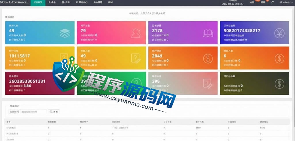 多语言Coupang酷澎刷单源码/电商平台抢单源码/订单自动匹配系统