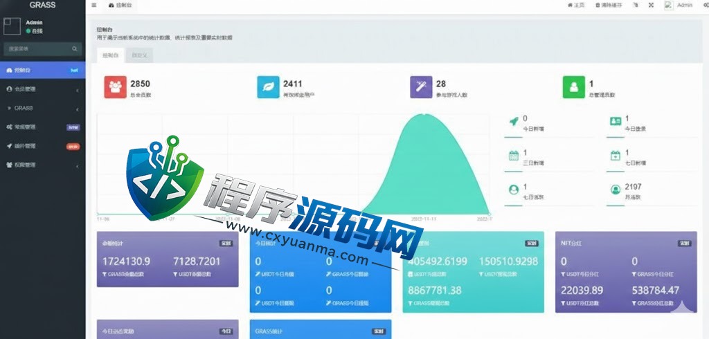 诸神之战DAPP链游源码/BSC智能链元宇宙系统/NFT理财/区块链质押理财