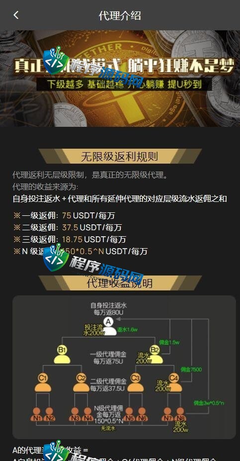 DB哈希投注游戏源码/幸运哈希/单双/龙虎斗/百家乐/炸金花/大小/无限代理