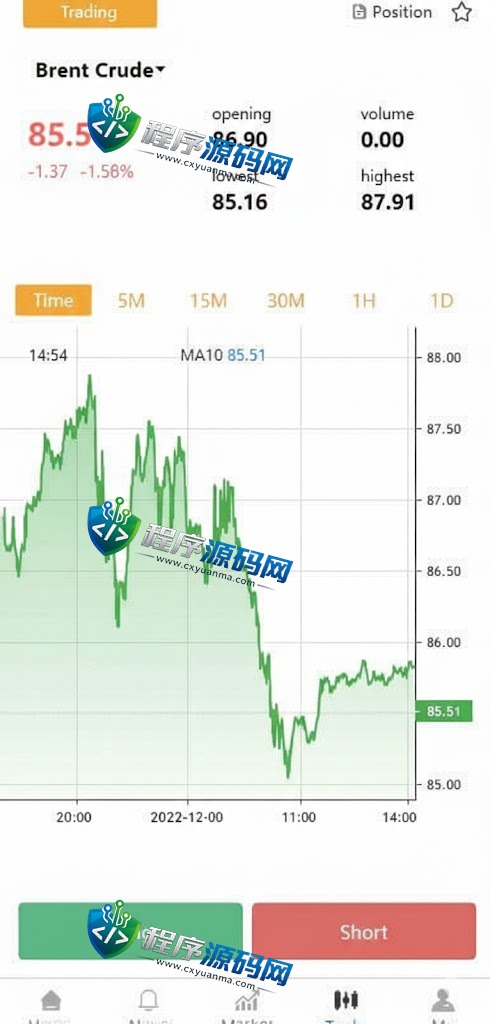 多语言Dex-Trade微交易源码/微盘伪交易所系统/前端vue