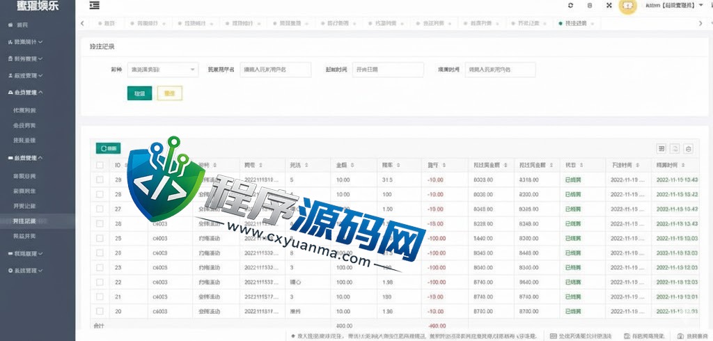 DST Global基金黑色版空降约炮同城任务源码/空降任务系统/彩票带控