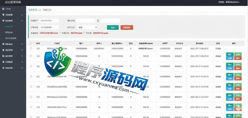 双语言EcoWater净水理财源码/海外产品投资系统/项目投资源码
