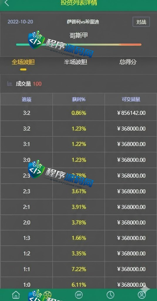 Ecsteam多语言TG淘金网反波胆源码/海外球盘系统/足球比赛下注