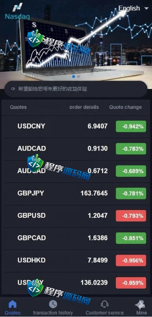 海外Eightcap易汇微盘源码/外汇微交易系统/伪交易所源码
