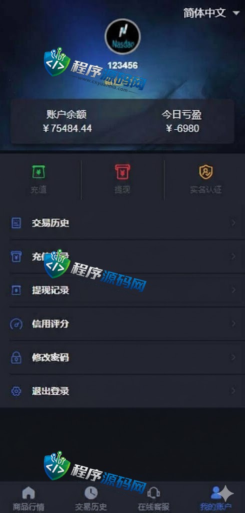 海外Eightcap易汇微盘源码/外汇微交易系统/伪交易所源码