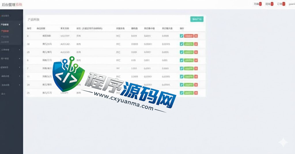 海外Eightcap易汇微盘源码/外汇微交易系统/伪交易所源码