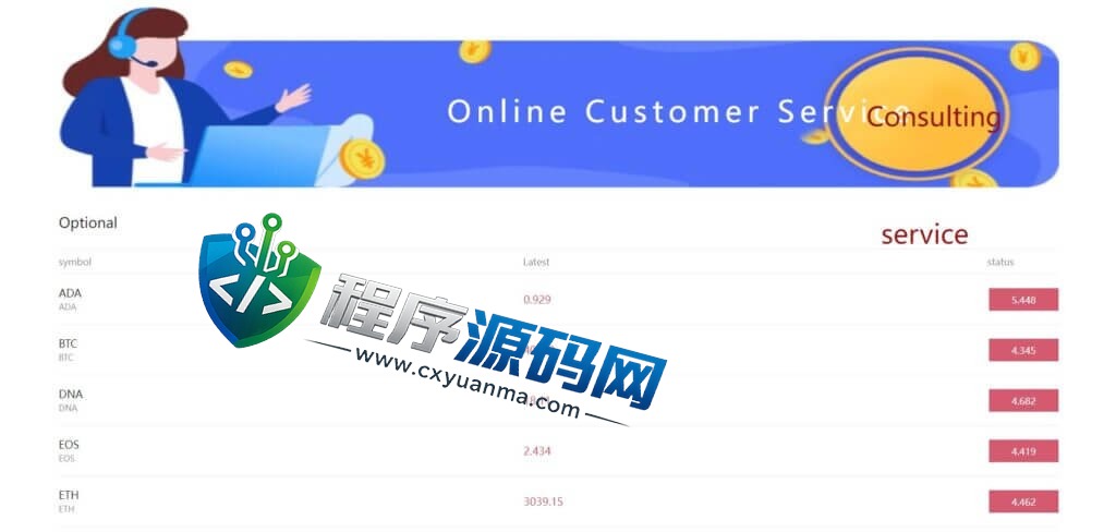 EncrypGen微盘源码/PC版微盘外汇系统/USDT充值/九种语言/实名认证