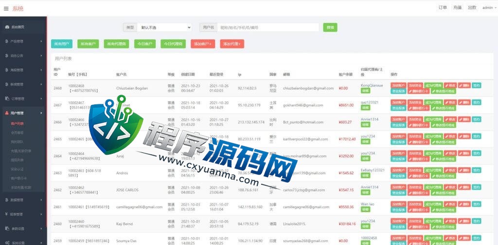 EncrypGen微盘源码/PC版微盘外汇系统/USDT充值/九种语言/实名认证