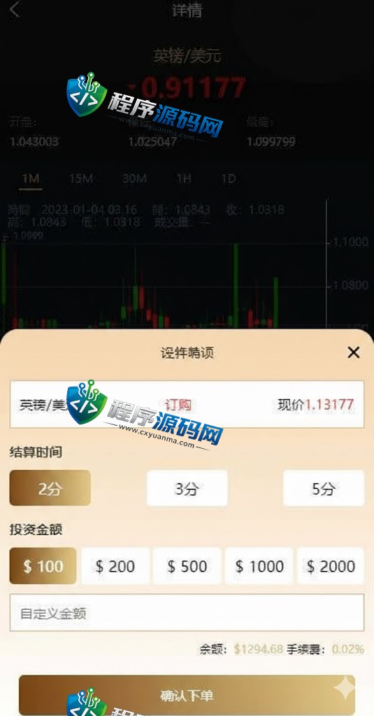 ERATRADE多语言微交易源码/外汇源码BTC虚拟币贵金属资金盘源码/微盘平台搭建
