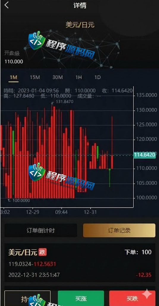 ERATRADE多语言微交易源码/外汇源码BTC虚拟币贵金属资金盘源码/微盘平台搭建