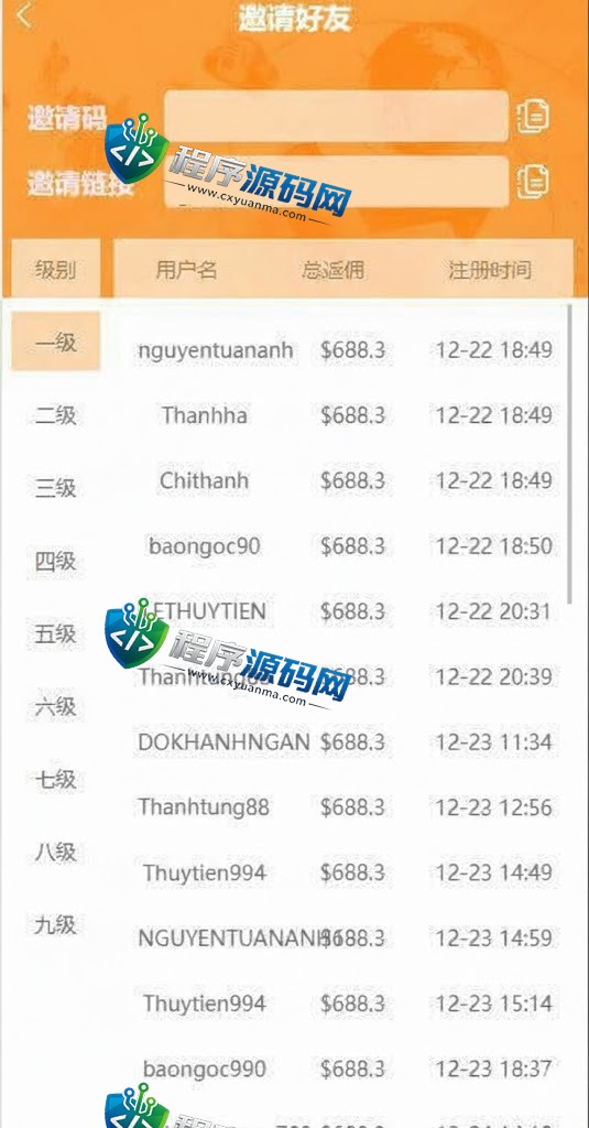 ERATRADE多语言微交易源码/外汇源码BTC虚拟币贵金属资金盘源码/微盘平台搭建