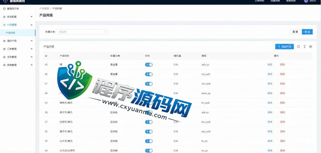 ERATRADE多语言微交易源码/外汇源码BTC虚拟币贵金属资金盘源码/微盘平台搭建