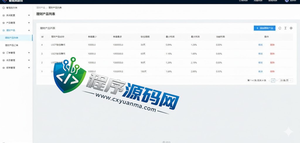 ERATRADE多语言微交易源码/外汇源码BTC虚拟币贵金属资金盘源码/微盘平台搭建