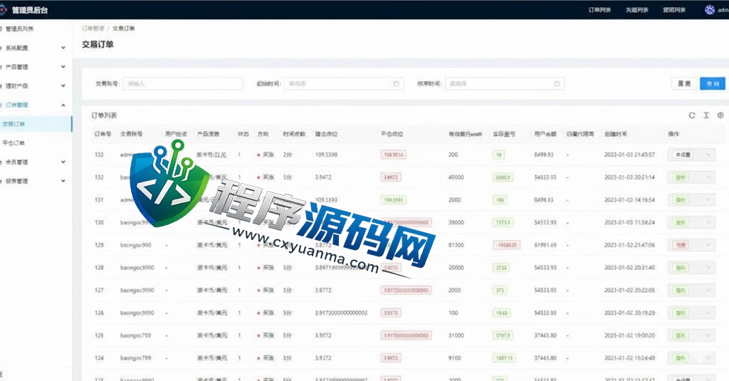 ERATRADE多语言微交易源码/外汇源码BTC虚拟币贵金属资金盘源码/微盘平台搭建