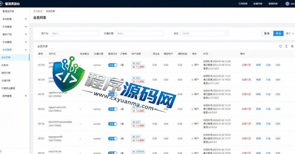 ERATRADE多语言微交易源码/外汇源码BTC虚拟币贵金属资金盘源码/微盘平台搭建
