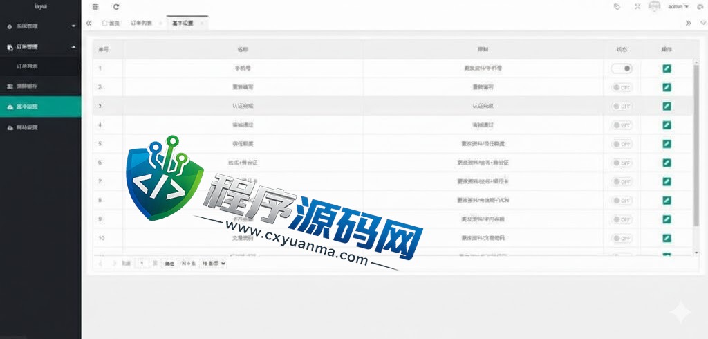 ETC在线认证系统/仿ETC源码/ETC拦截/ETC盗刷