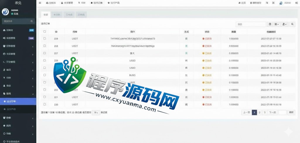 Exchange场外交易源码/usdt承兑交易app/去中心化承兑/委托挂卖/挂单合约交易