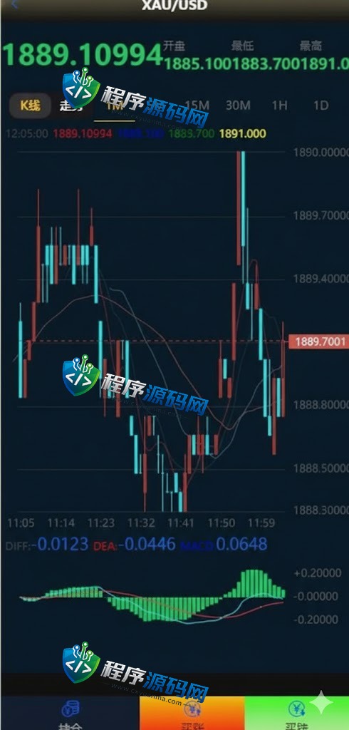 Exness微盘源码/微交易系统/外汇期货虚拟币微盘源码