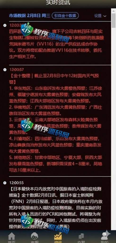 Exness微盘源码/微交易系统/外汇期货虚拟币微盘源码