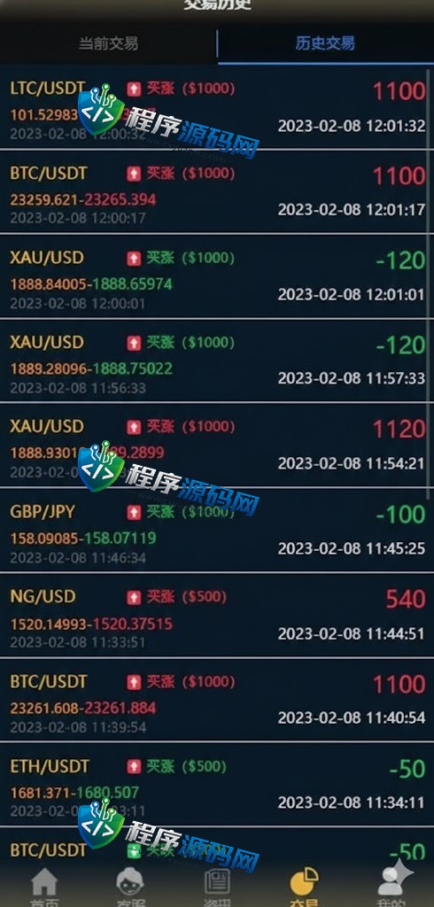 Exness微盘源码/微交易系统/外汇期货虚拟币微盘源码