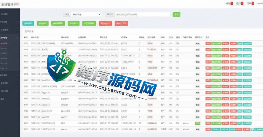 Exness微盘源码/微交易系统/外汇期货虚拟币微盘源码