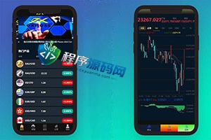 Exness微盘源码/微交易系统/外汇期货虚拟币微盘源码