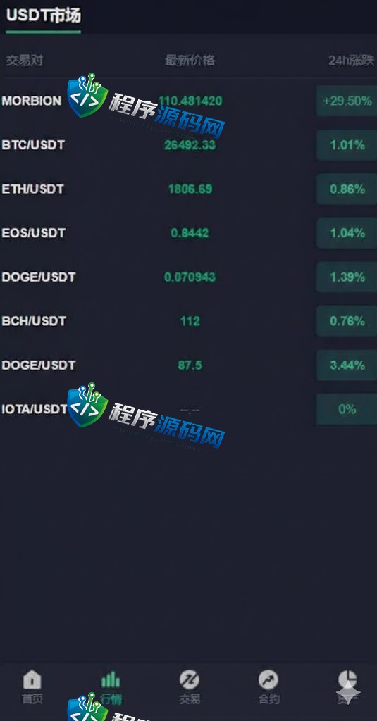 多语言FameEX交易所系统/秒合约源码/IEO/质押挖矿/自动充值