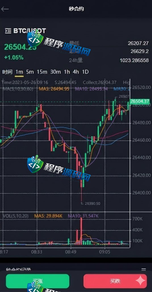 多语言FameEX交易所系统/秒合约源码/IEO/质押挖矿/自动充值