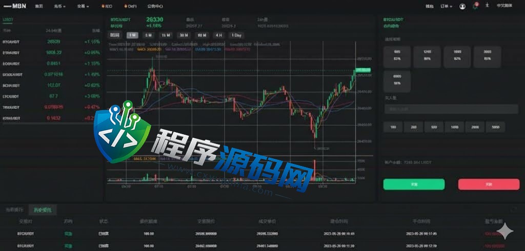 多语言FameEX交易所系统/秒合约源码/IEO/质押挖矿/自动充值