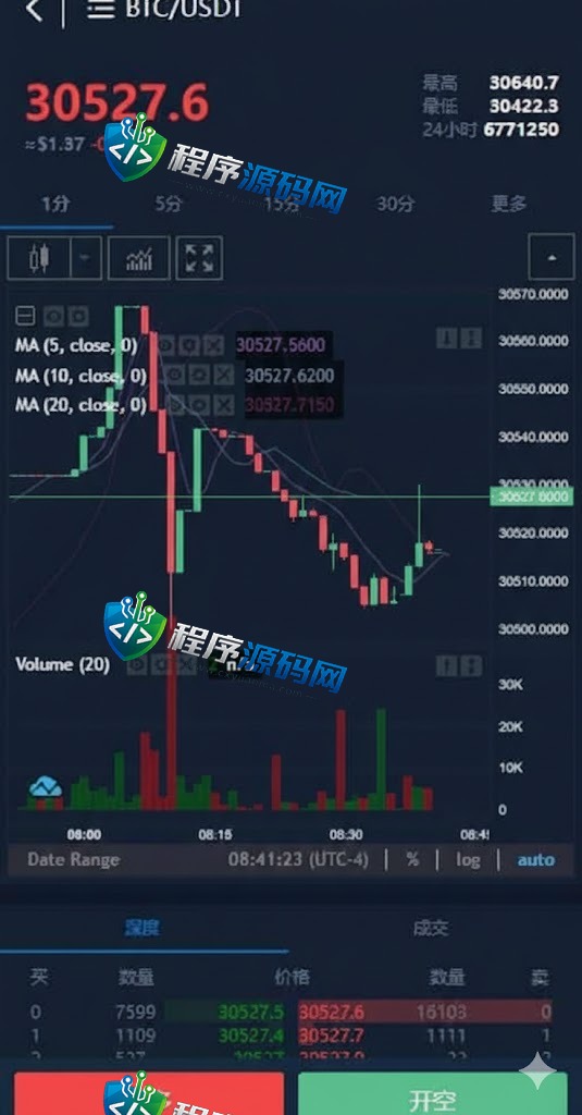 多语言Fastex合约交易所源码/区块链虚拟币交易系统/前端uinapp