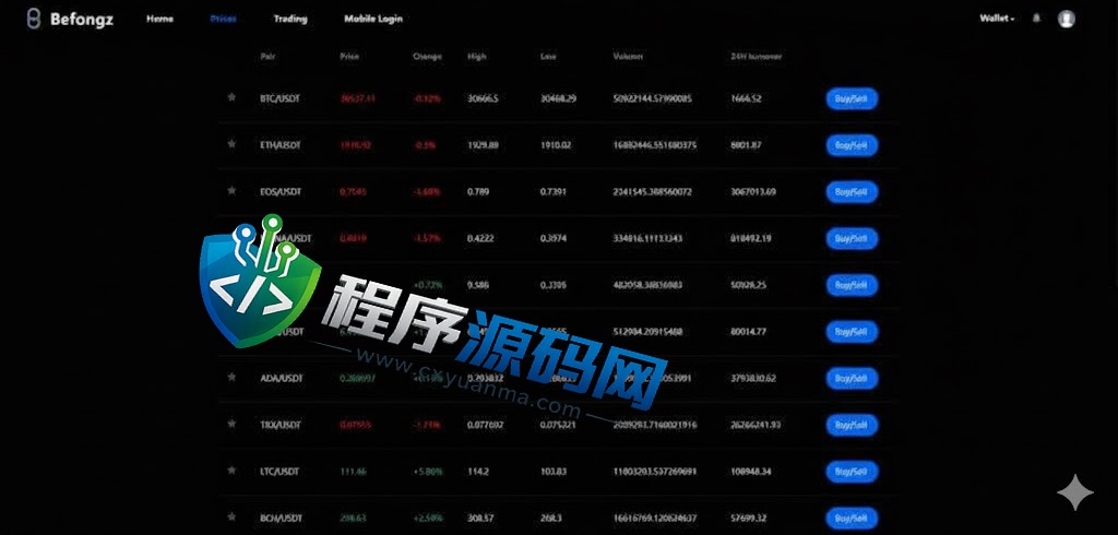多语言Fastex合约交易所源码/区块链虚拟币交易系统/前端uinapp