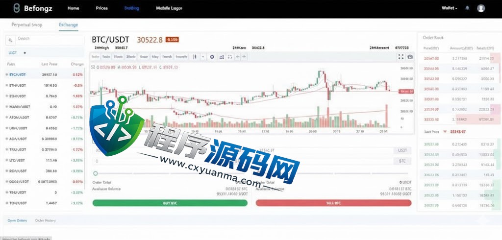 多语言Fastex合约交易所源码/区块链虚拟币交易系统/前端uinapp
