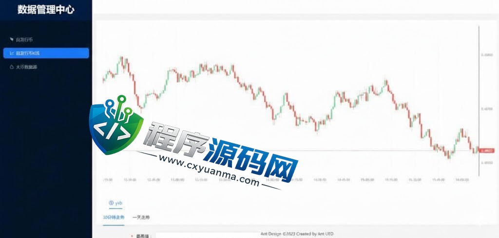 多语言Fastex合约交易所源码/区块链虚拟币交易系统/前端uinapp