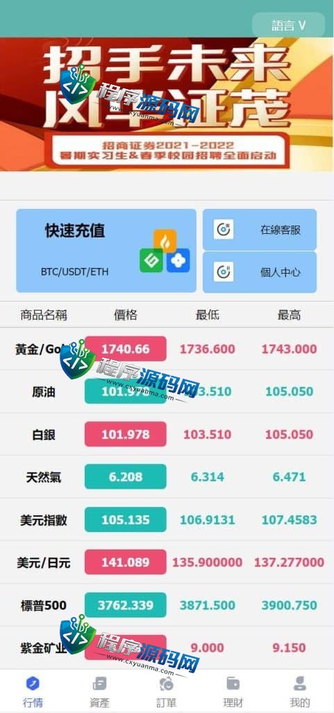全新优化版八国语言FOREX外汇微盘源码/外汇微交易系统/投资理财源码