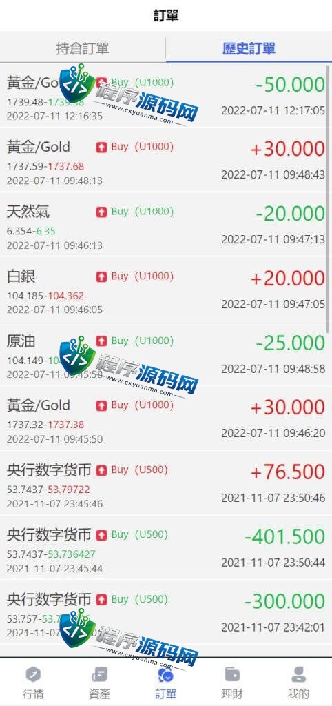全新优化版八国语言FOREX外汇微盘源码/外汇微交易系统/投资理财源码
