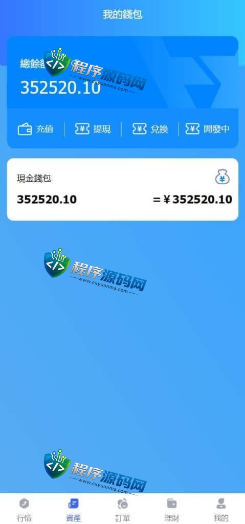 全新优化版八国语言FOREX外汇微盘源码/外汇微交易系统/投资理财源码