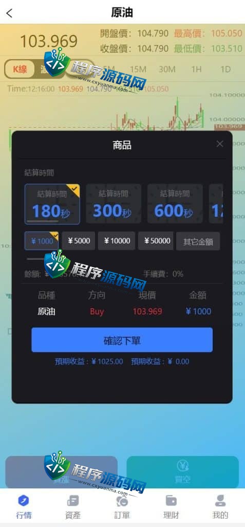 全新优化版八国语言FOREX外汇微盘源码/外汇微交易系统/投资理财源码