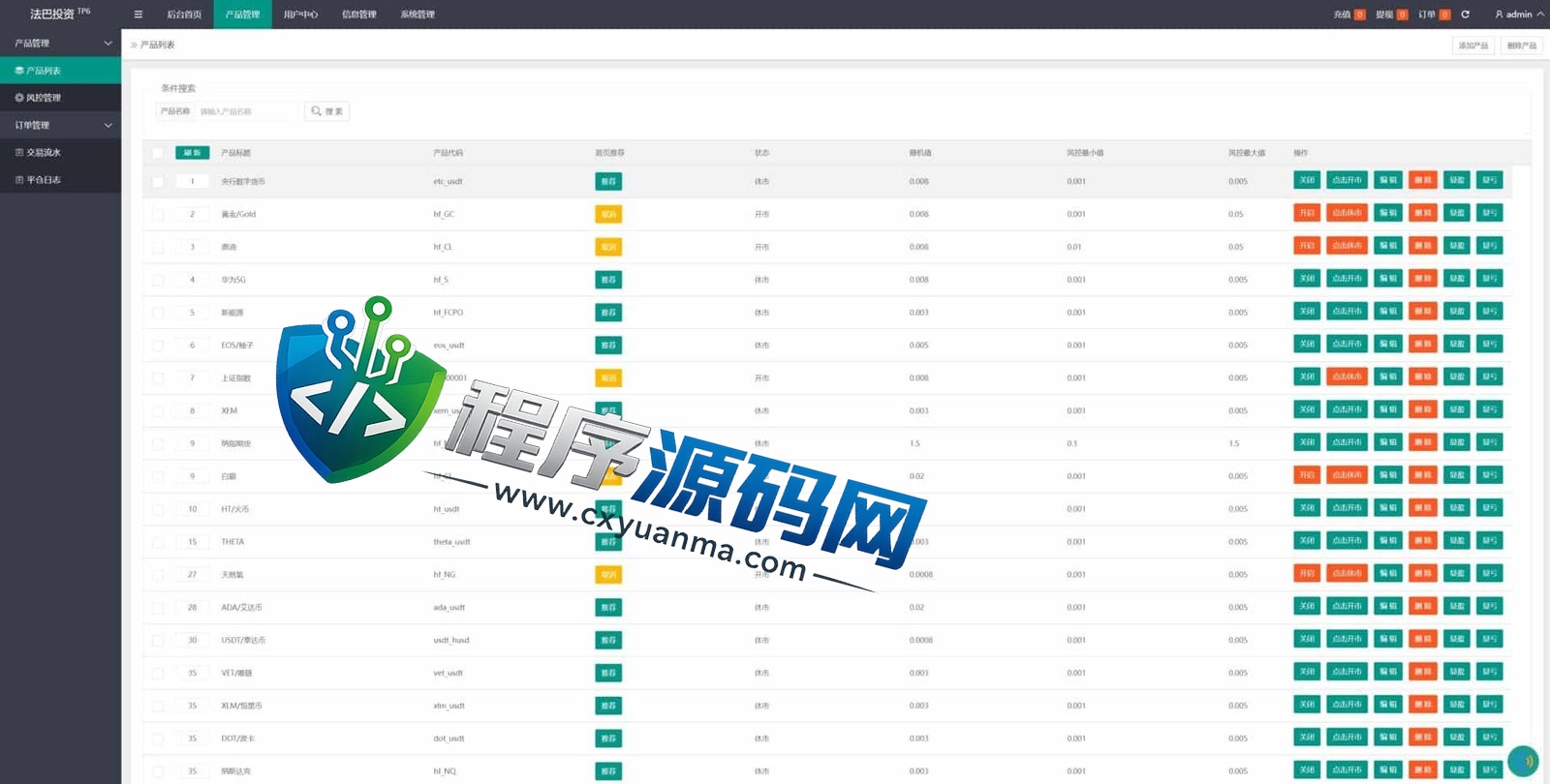 全新优化版八国语言FOREX外汇微盘源码/外汇微交易系统/投资理财源码