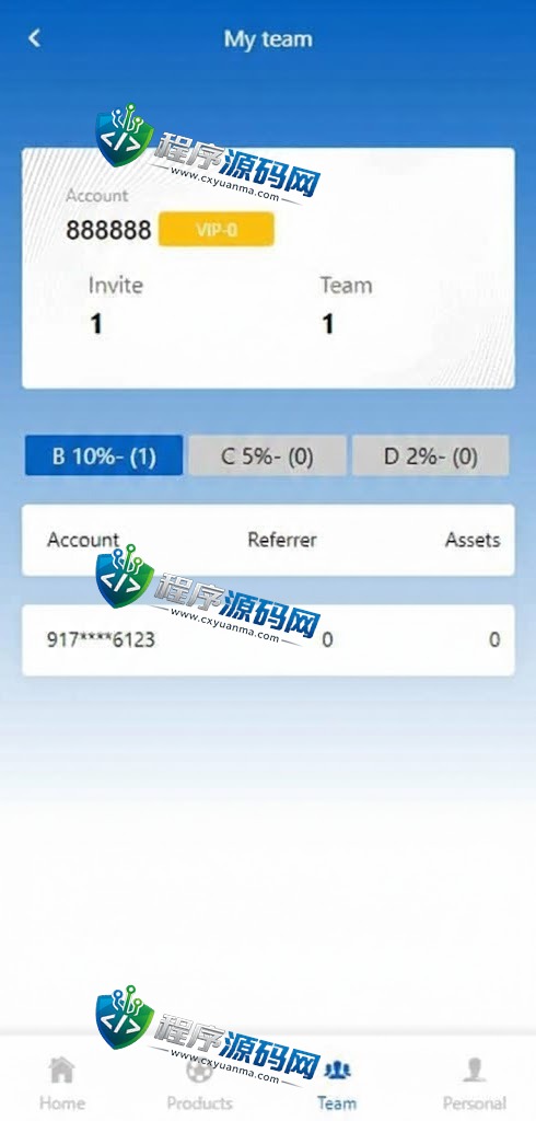 全新海外FSUS理财源码/理财分红系统/投资理财源码