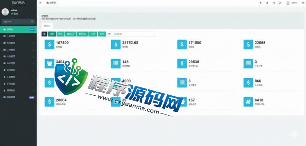 全新海外FSUS理财源码/理财分红系统/投资理财源码