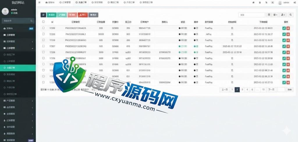全新海外FSUS理财源码/理财分红系统/投资理财源码