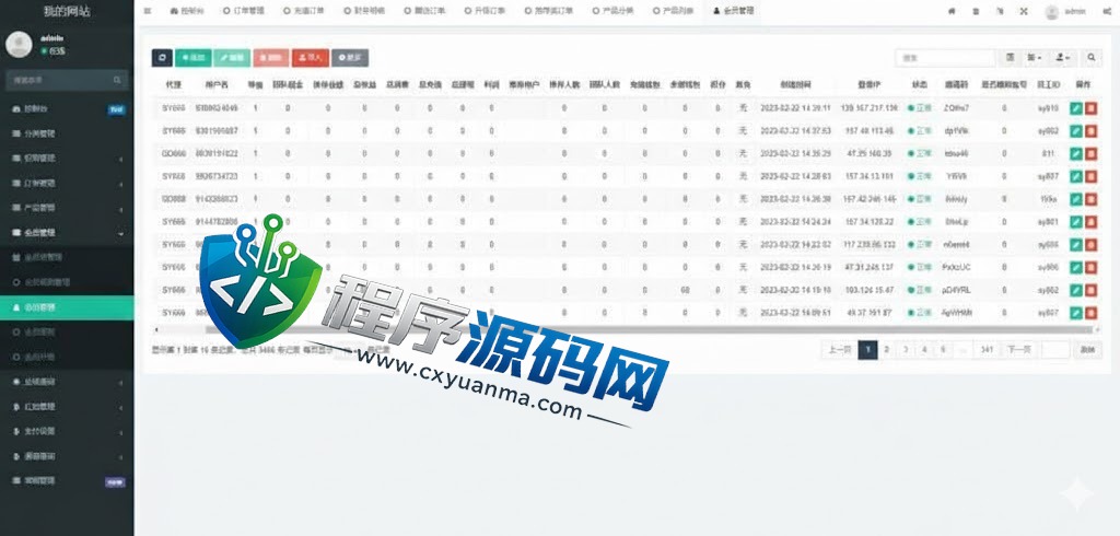 全新海外FSUS理财源码/理财分红系统/投资理财源码