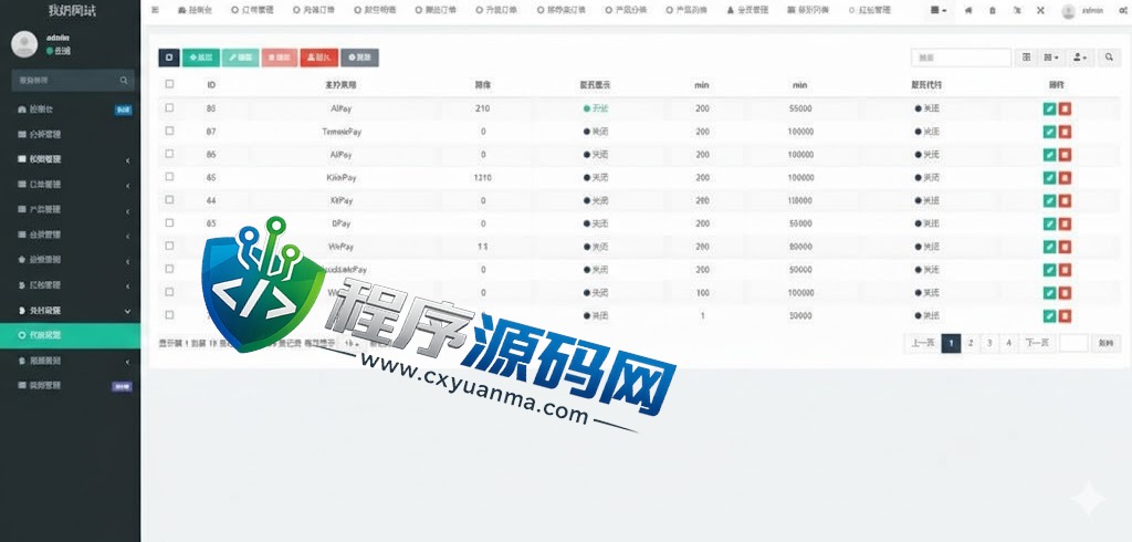 全新海外FSUS理财源码/理财分红系统/投资理财源码